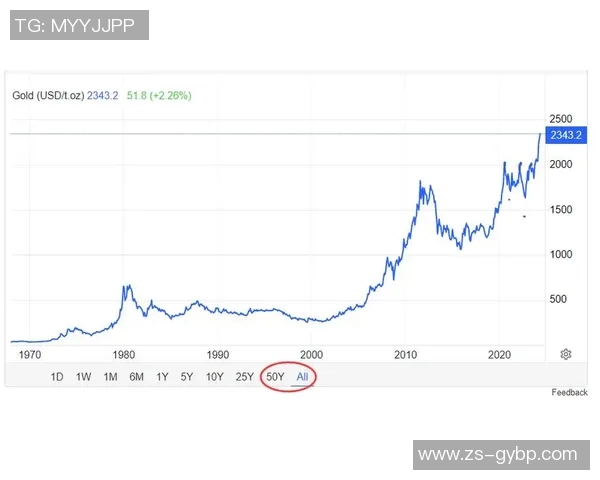 【深度解析】保罗近况+未来走势预测