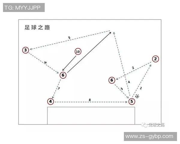 国际篮球比赛中防守换位战术的多维度表现分析
