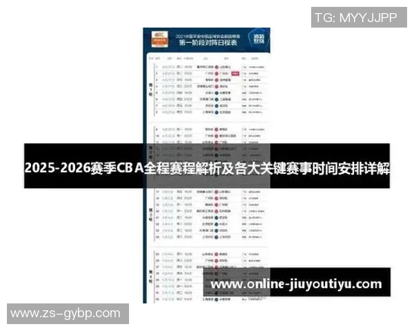 CBA赛季赛程调整及影响分析