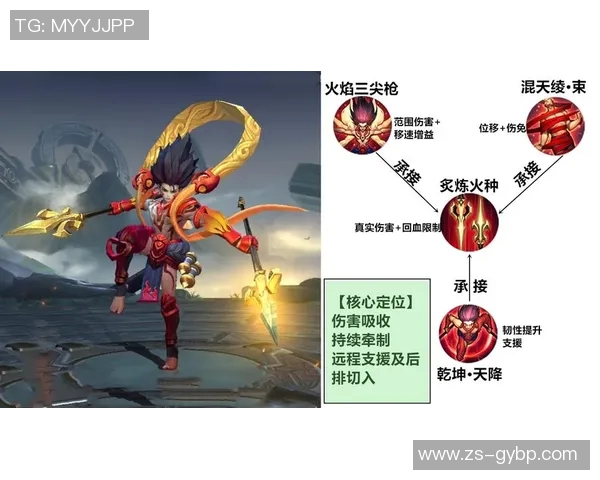 战术拆解解读季后赛球队如何掌控比赛节奏并主导胜负走势